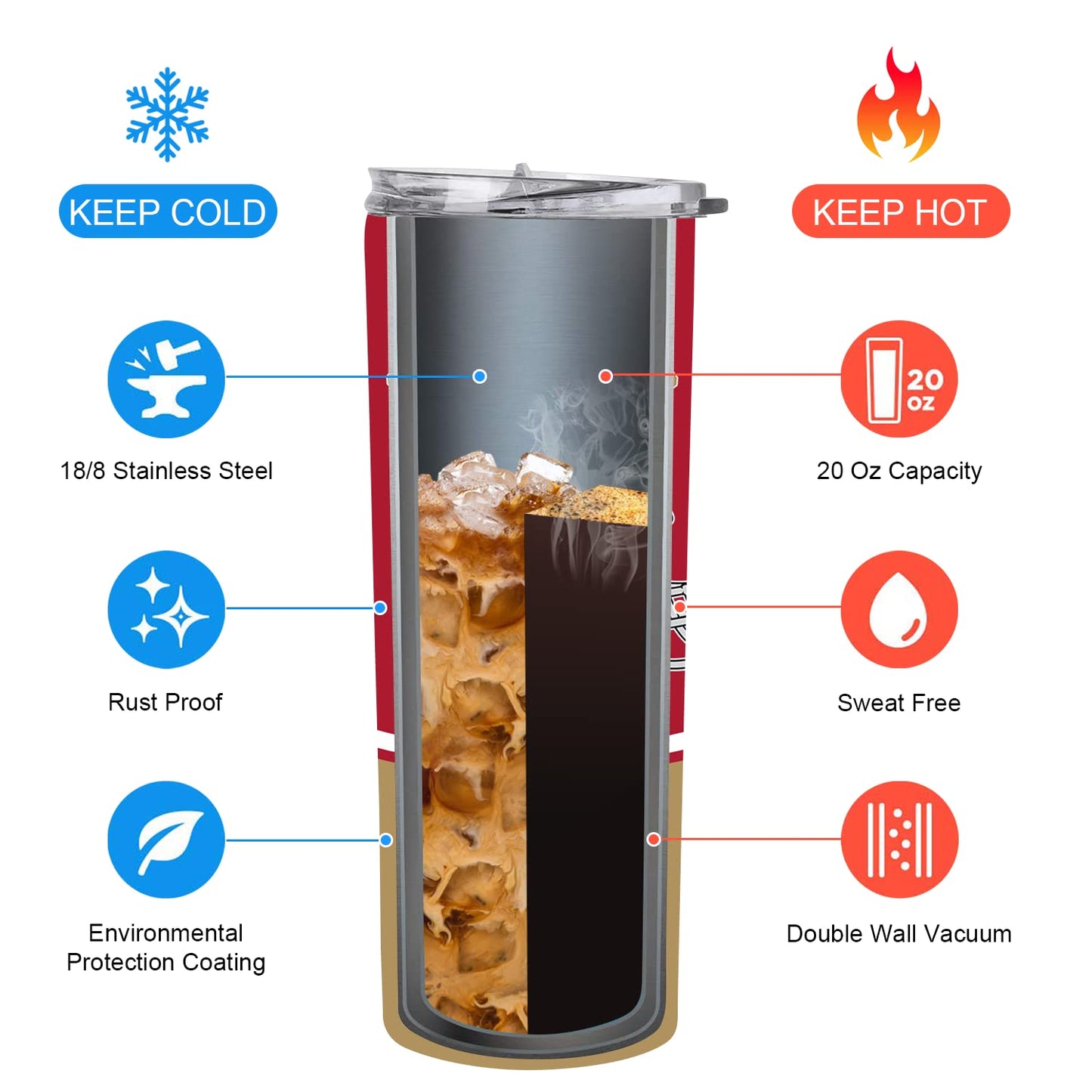 Formula 1 20/30oz insulated Skinny Tumbler With Optional Personalisation